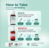Kidney Stone Kit
